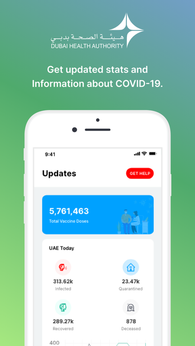 COVID19 - DXB Smart Appのおすすめ画像2