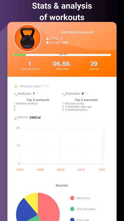 Kettlebell workout for home screenshot-4