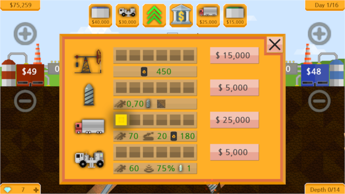 Petroleum - Drill  sell