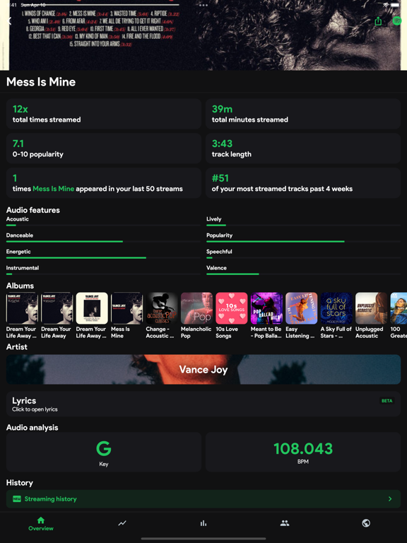 stats.fm for Spotify Music App screenshot 4