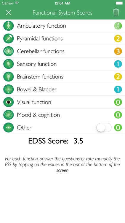 Easy EDSS Score