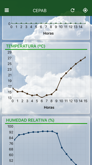 AppClima(圖2)-速報App