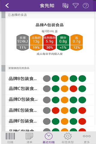食先知(FoodSwitch)中国版 screenshot 2