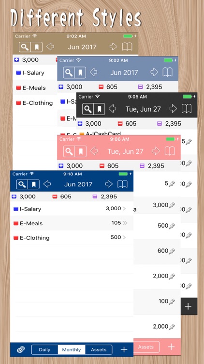 MyAsset - My Accounting Book