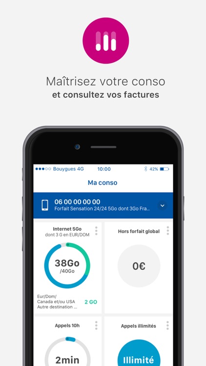 Espace Client Bouygues Telecom