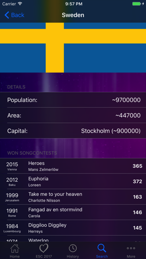 Eurovision Song Contest - Rating Database(圖4)-速報App