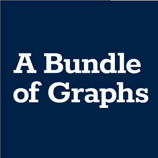 Bundle of Graphs iOS App