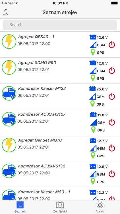 RMM Monitoring