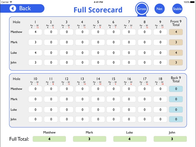 Mendip Golf Club - Buggy(圖5)-速報App