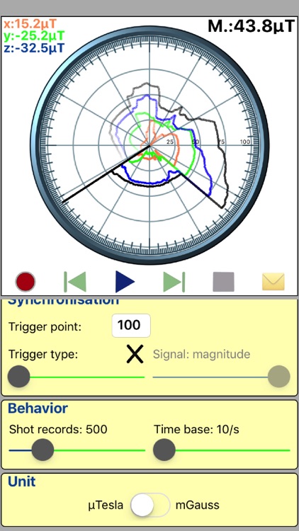 Gauss Tesla Meter