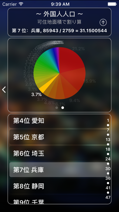 日本都道府県基礎情報Liteのおすすめ画像3