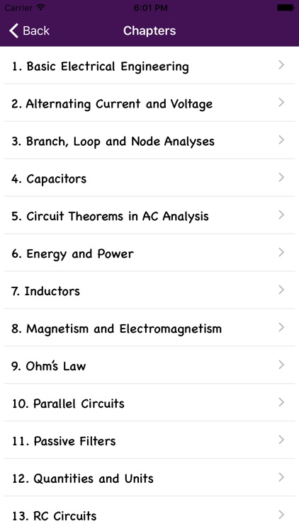 Electrical Engineering Chapter Wise Quiz