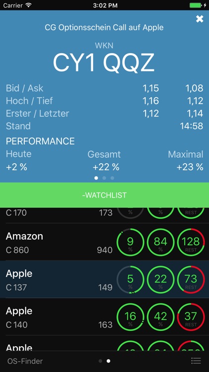 Optionsschein Finder