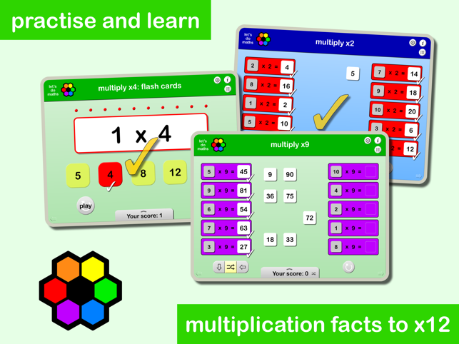 Multiplication facts x2 to x12