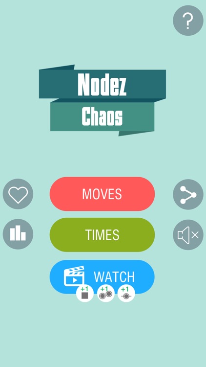 Nodez Chaos
