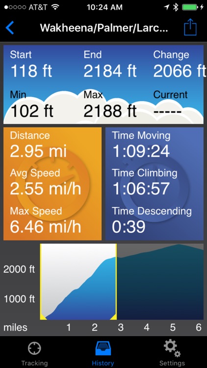 Elevation Tracker