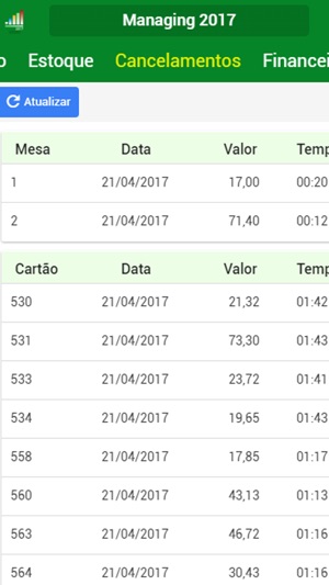 Sied Food Managing(圖3)-速報App