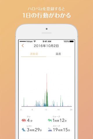 ハロペiz トラッカー screenshot 3