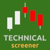Stock Technical and Fundamental Screener- Pro