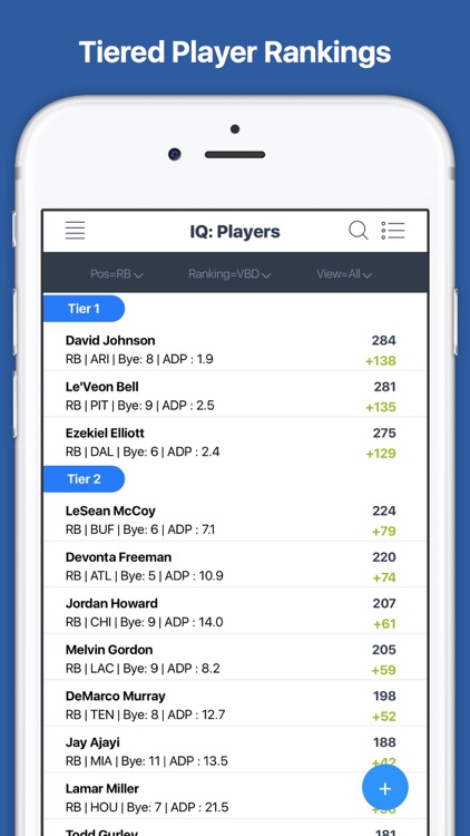 Fantasy Football Draft Kit IQ and Cheat Sheet 2017 screenshot-3