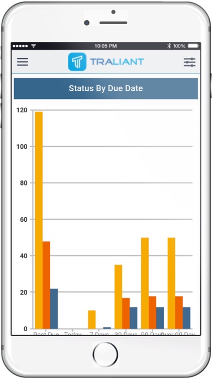 Traliant Compliance Manager screenshot-4