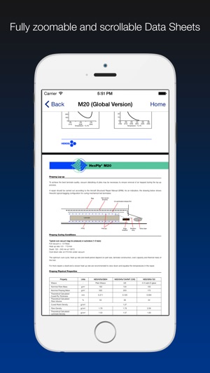 Hexcel Prepreg Resin Selector(圖4)-速報App