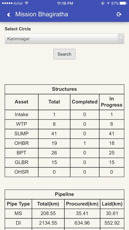 Mission Bhagiratha App screenshot-3