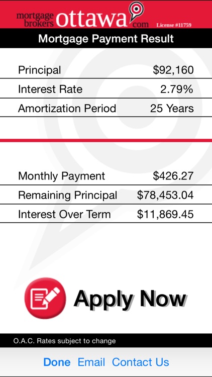 Mortgage Brokers Ottawa - Mortgage Calculator
