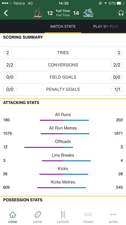 NRL Official App