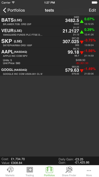 SharePrice (Live)
