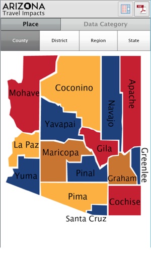 Arizona Travel Impacts