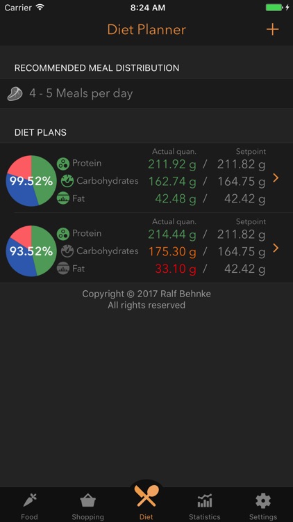 foody - Diet Assistant