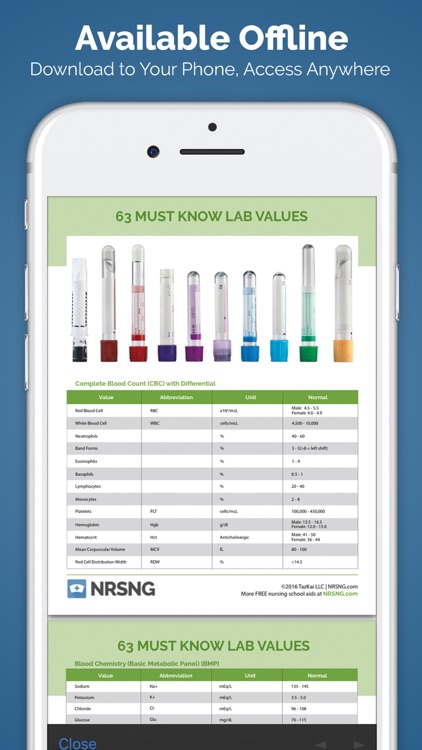 ScrubCheats - Nursing School & NCLEX Cheatsheets screenshot-4