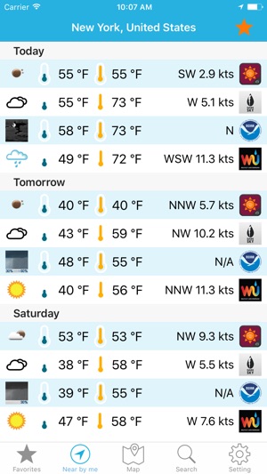 Multi Weather Forecast