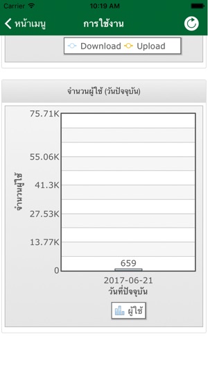 NetPCR Ex(圖3)-速報App