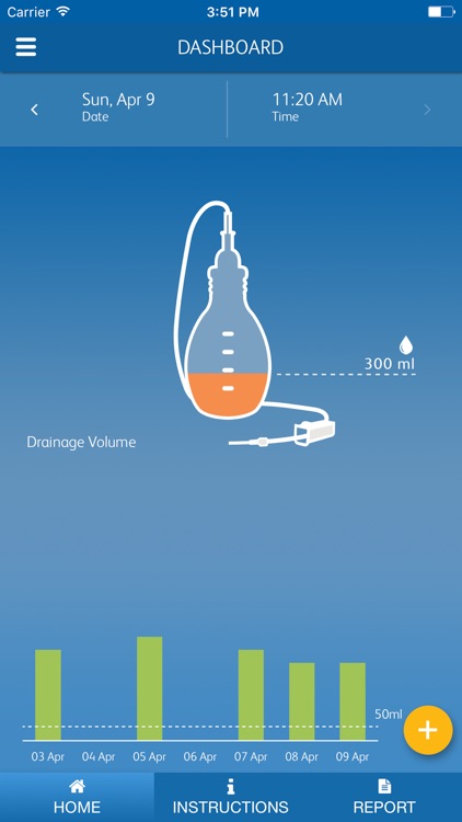 PleurX Catheter System