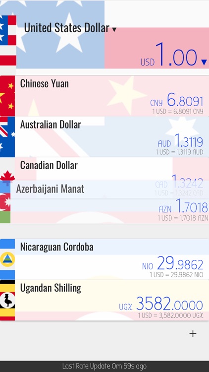 Currency Converter Multi