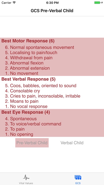Vital Values