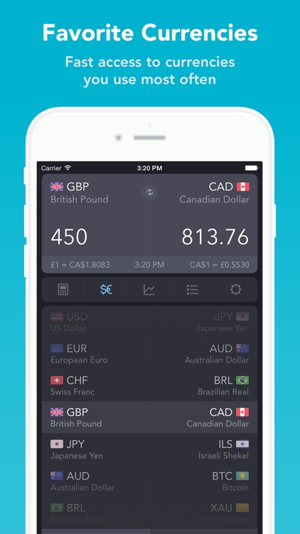 iCurrency Pad ~ Currency Converter