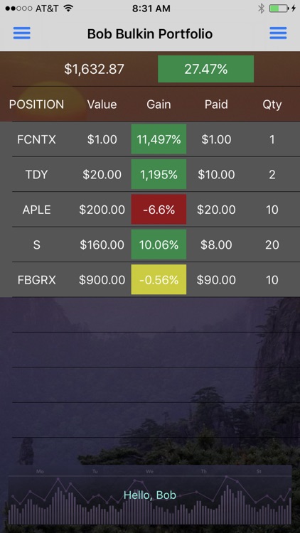 Portfolio Monitor - personal 401k finances tracker