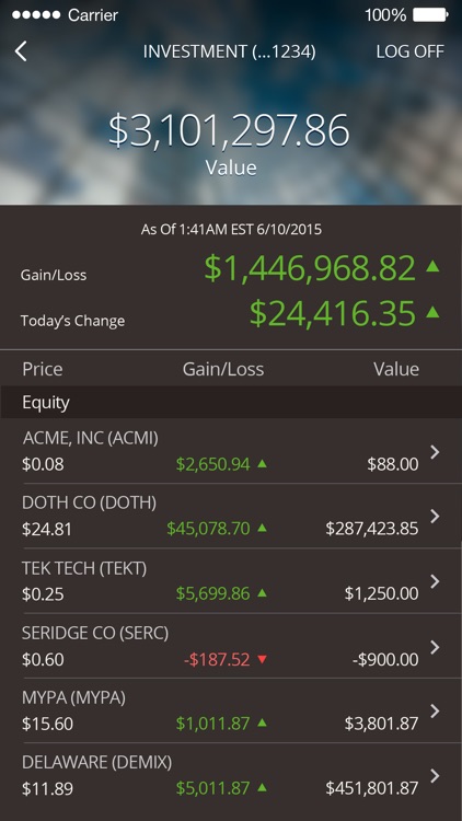 J.P. Morgan Mobile® screenshot-3