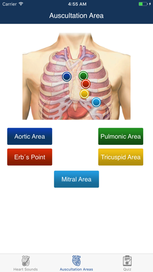 Heart Sounds Auscultation & Quiz(圖2)-速報App