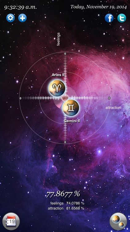 Astro Love Pro - Realtime love predictions