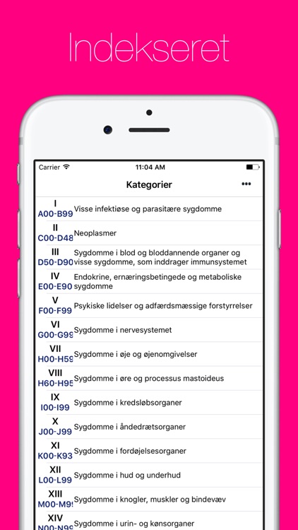 Diagnosekoder ICD-10