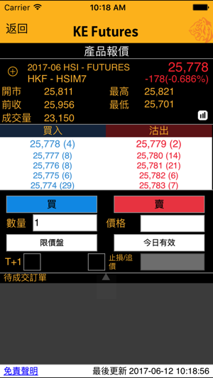 KE Futures(圖4)-速報App