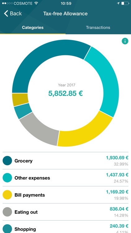 NBG Mobile Banking