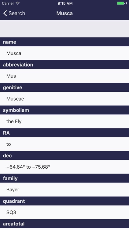 Modern Constellations: A Complete Database