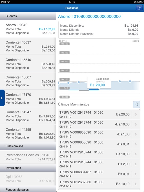 BBVA Provinet Móvil | Venezuela para iPad screenshot-3