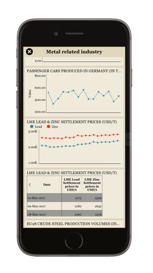 Innoscape DaaS(圖4)-速報App