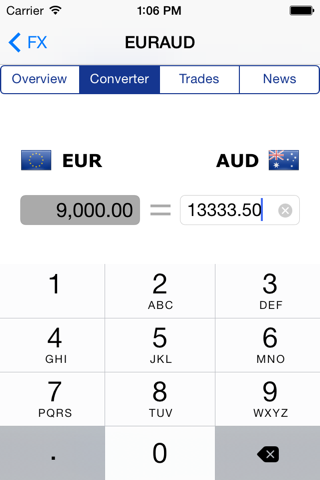 Easy Forex - Currency Rates, Converter, and More screenshot 3